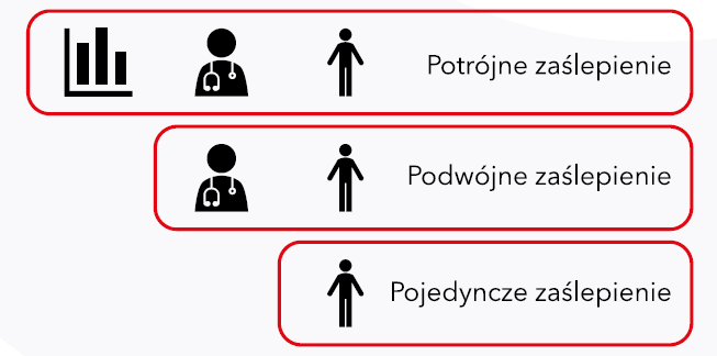 Tab. 1. Sposoby klasyfikacji próchnicy początkowej. Tab. 1. Sposoby klasyfikacji próchnicy początkowej.